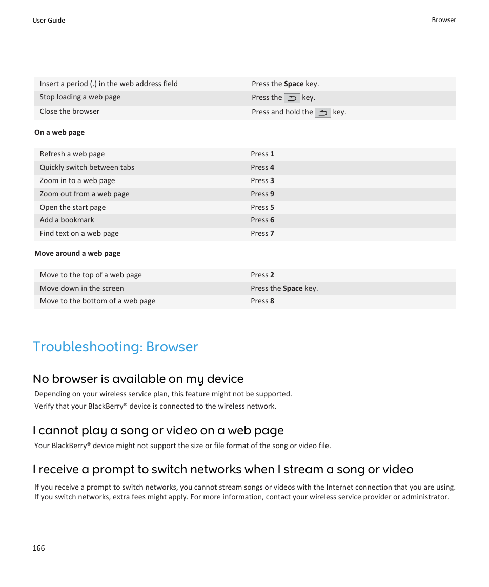 Troubleshooting: browser, No browser is available on my device, I cannot play a song or video on a web page | Blackberry PEARL 9105 User Manual | Page 168 / 325