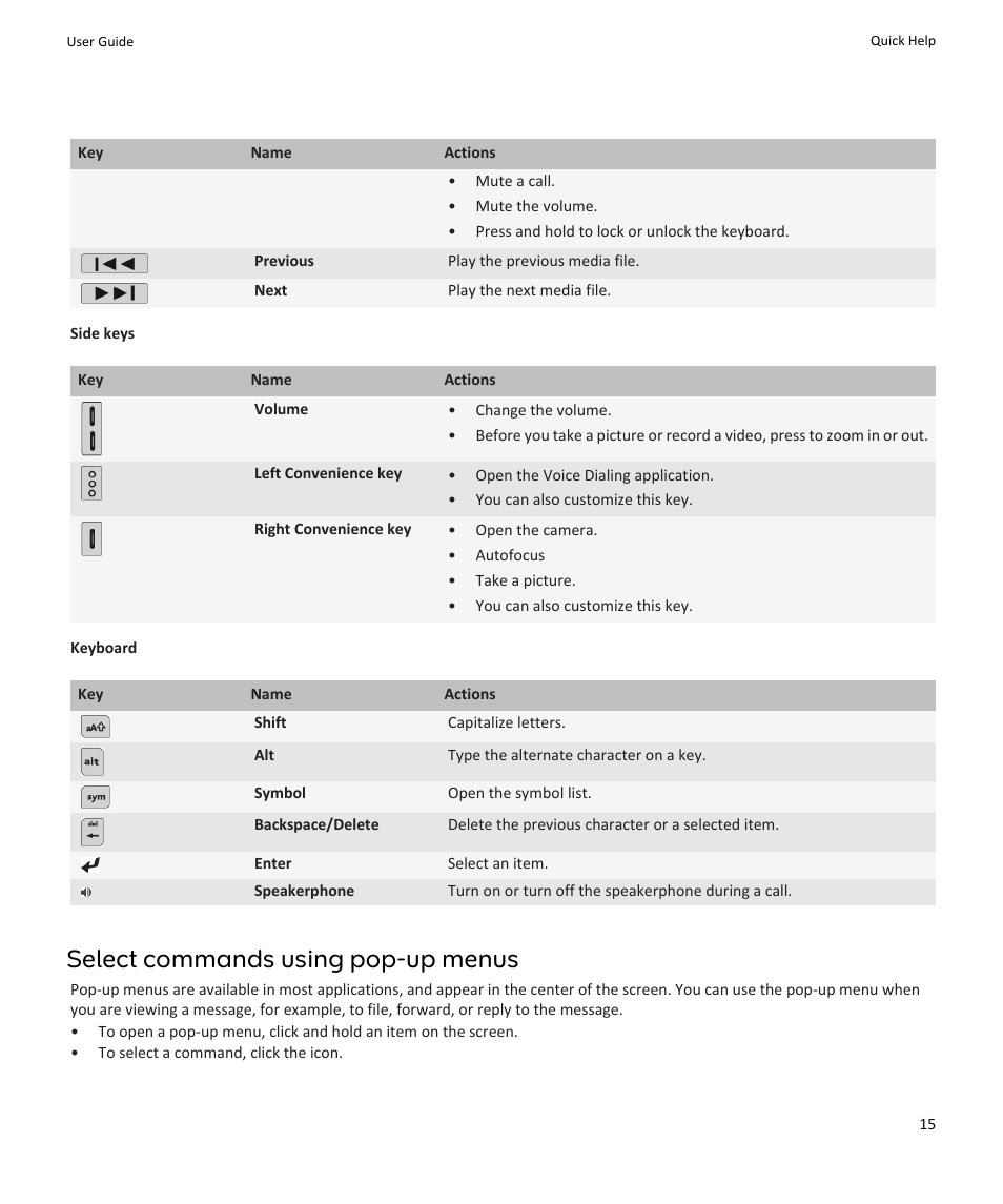 Select commands using pop-up menus | Blackberry PEARL 9105 User Manual | Page 17 / 325
