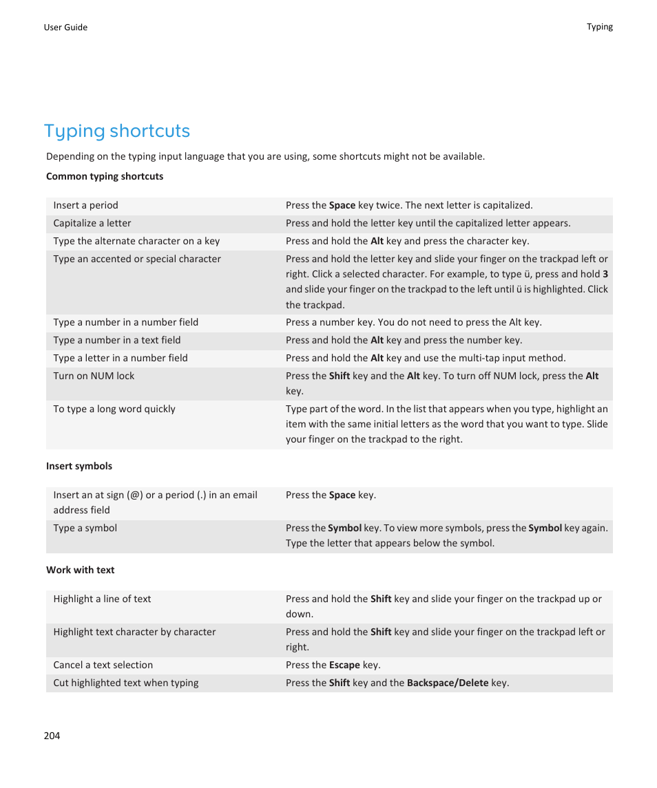 Typing shortcuts | Blackberry PEARL 9105 User Manual | Page 206 / 325