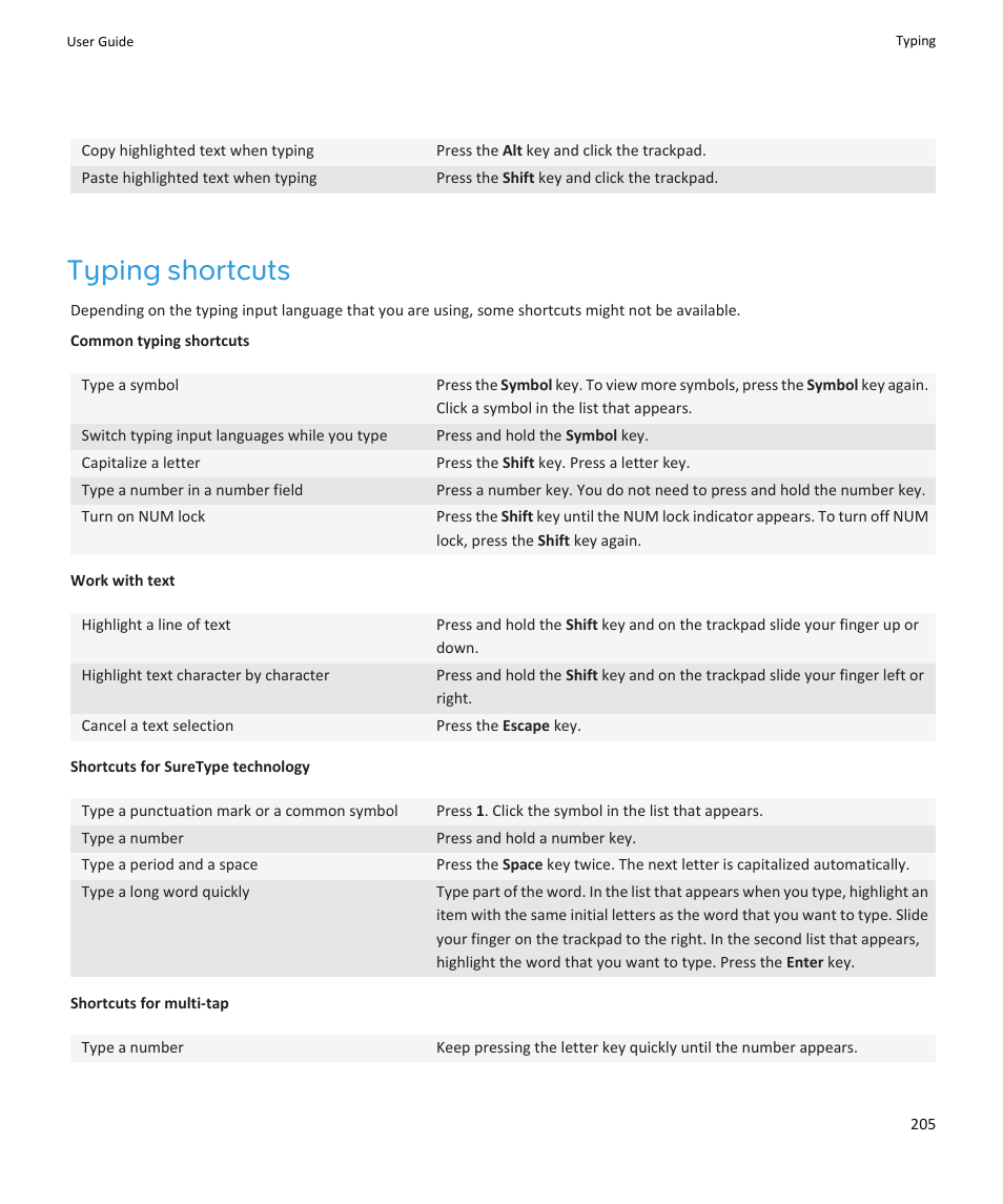 Typing shortcuts | Blackberry PEARL 9105 User Manual | Page 207 / 325