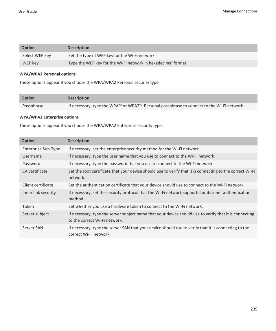 Blackberry PEARL 9105 User Manual | Page 241 / 325