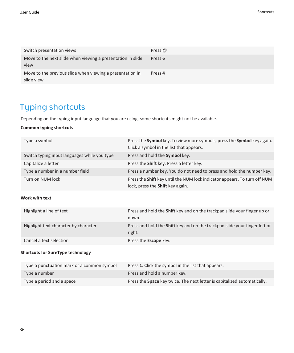 Typing shortcuts | Blackberry PEARL 9105 User Manual | Page 38 / 325