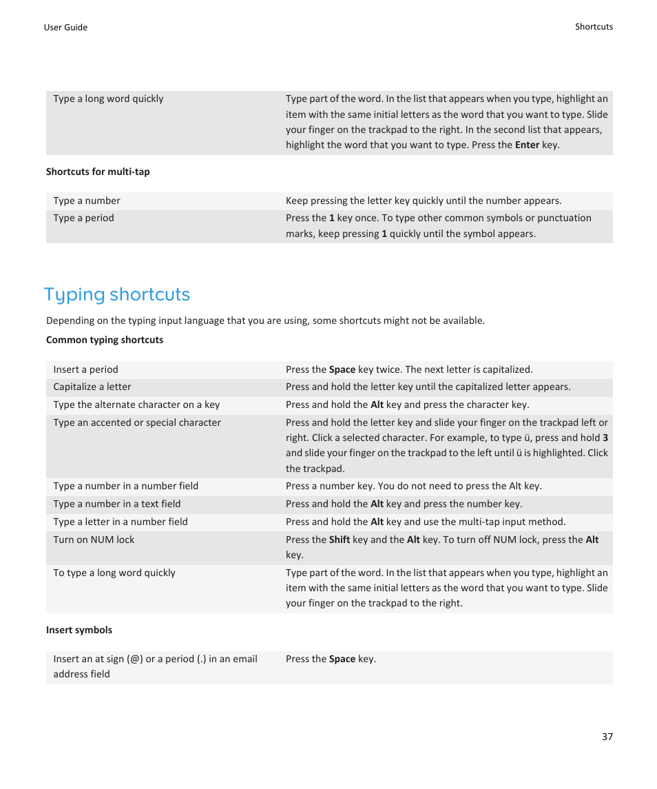 Typing shortcuts | Blackberry PEARL 9105 User Manual | Page 39 / 325