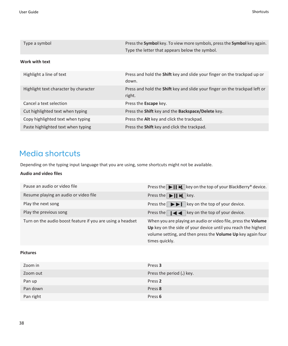 Media shortcuts | Blackberry PEARL 9105 User Manual | Page 40 / 325