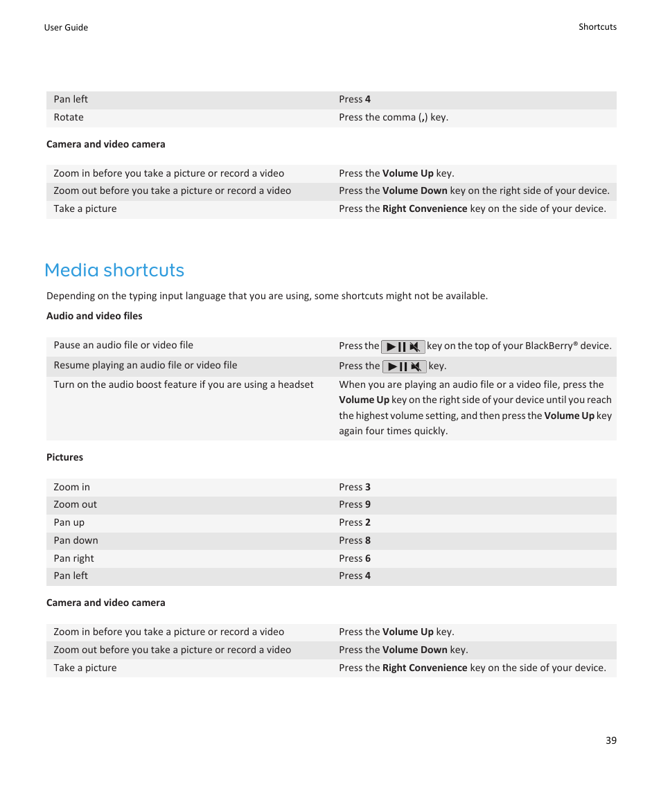 Media shortcuts | Blackberry PEARL 9105 User Manual | Page 41 / 325