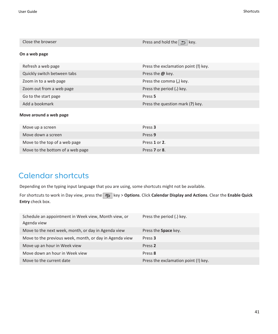 Calendar shortcuts | Blackberry PEARL 9105 User Manual | Page 43 / 325