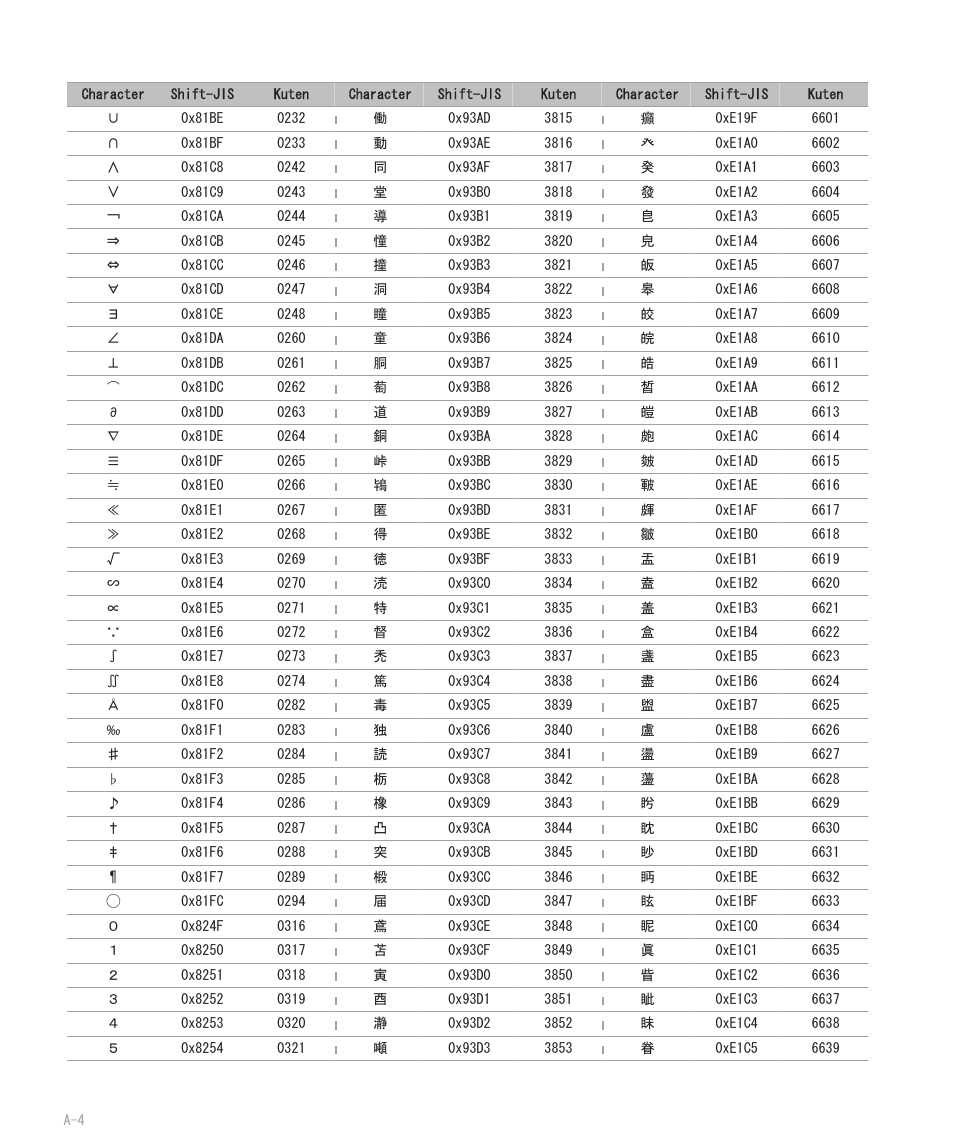 Blackberry 8707 User Manual | Page 260 / 323