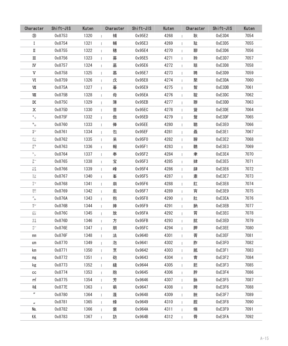 Blackberry 8707 User Manual | Page 271 / 323