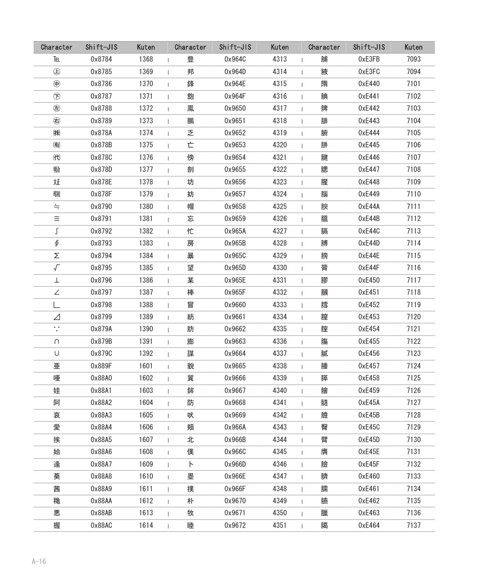 Blackberry 8707 User Manual | Page 272 / 323