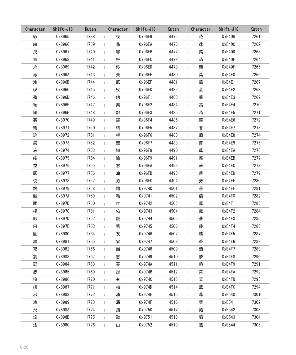 Blackberry 8707 User Manual | Page 276 / 323