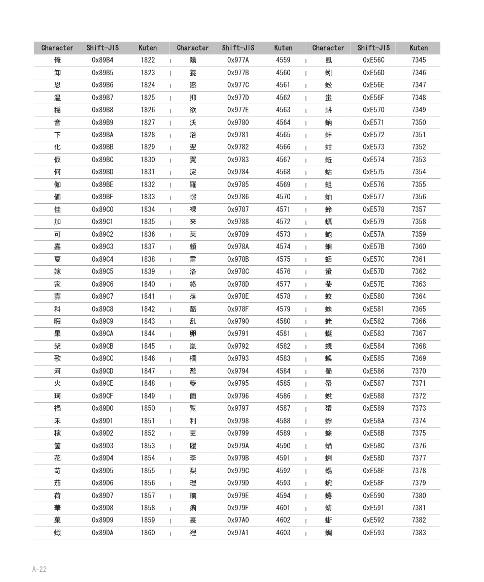 Blackberry 8707 User Manual | Page 278 / 323