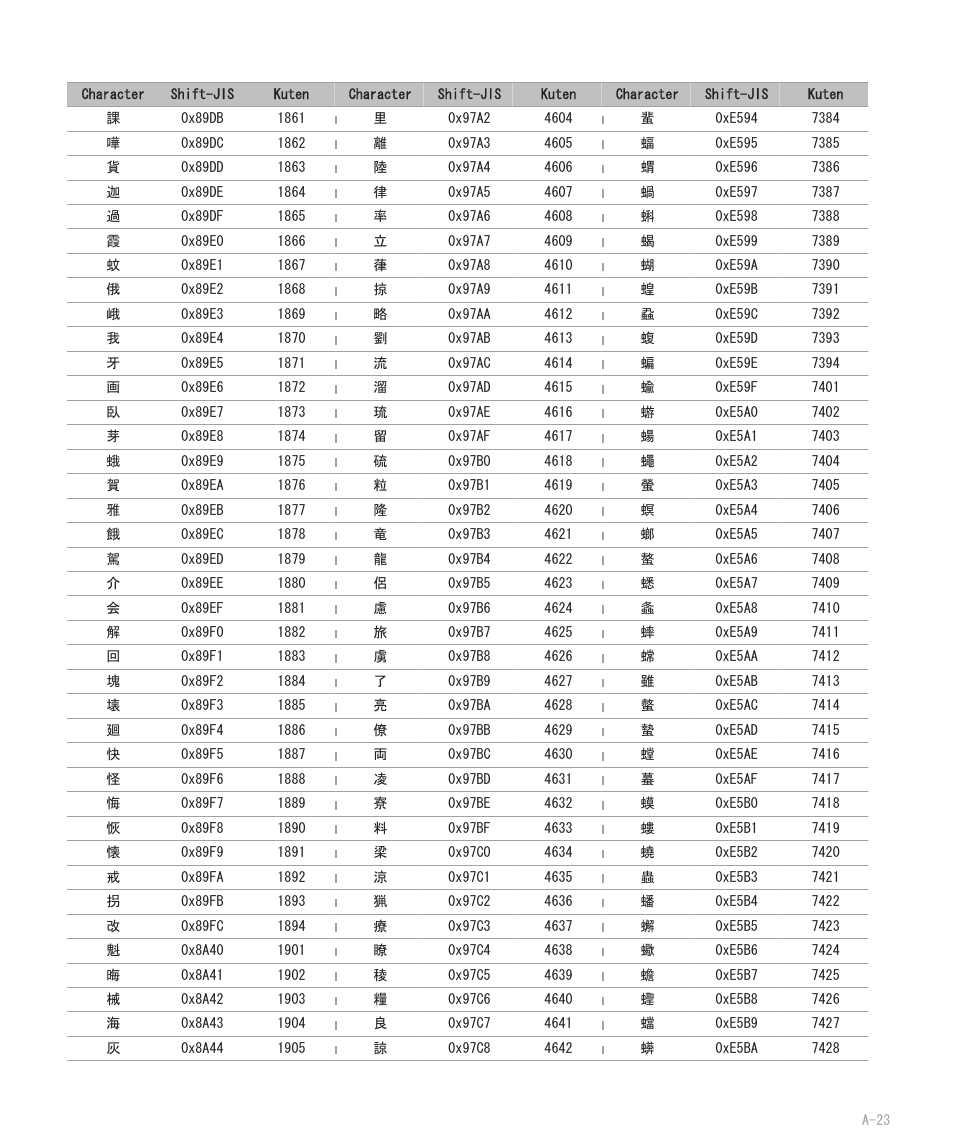 Blackberry 8707 User Manual | Page 279 / 323
