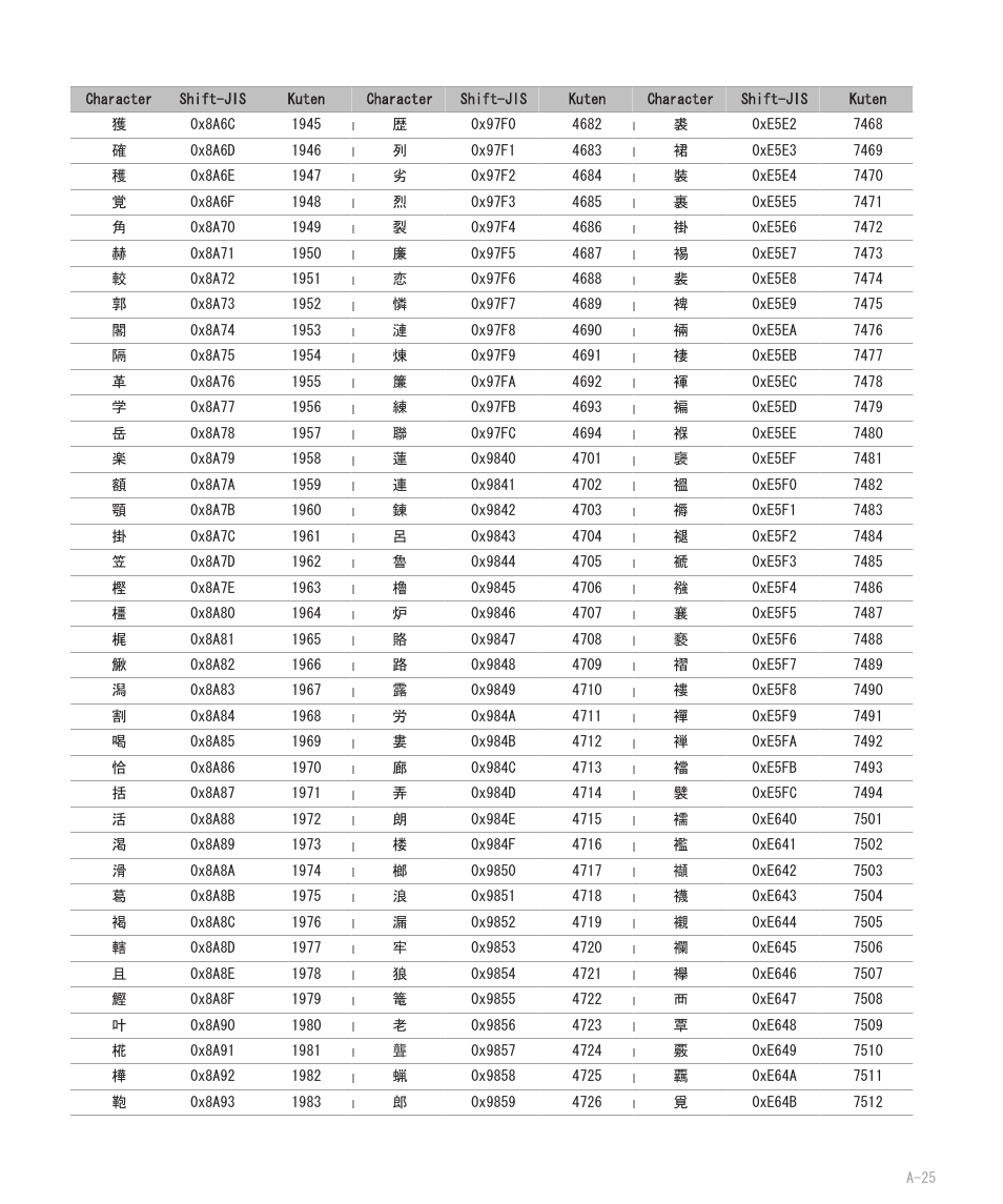 Blackberry 8707 User Manual | Page 281 / 323