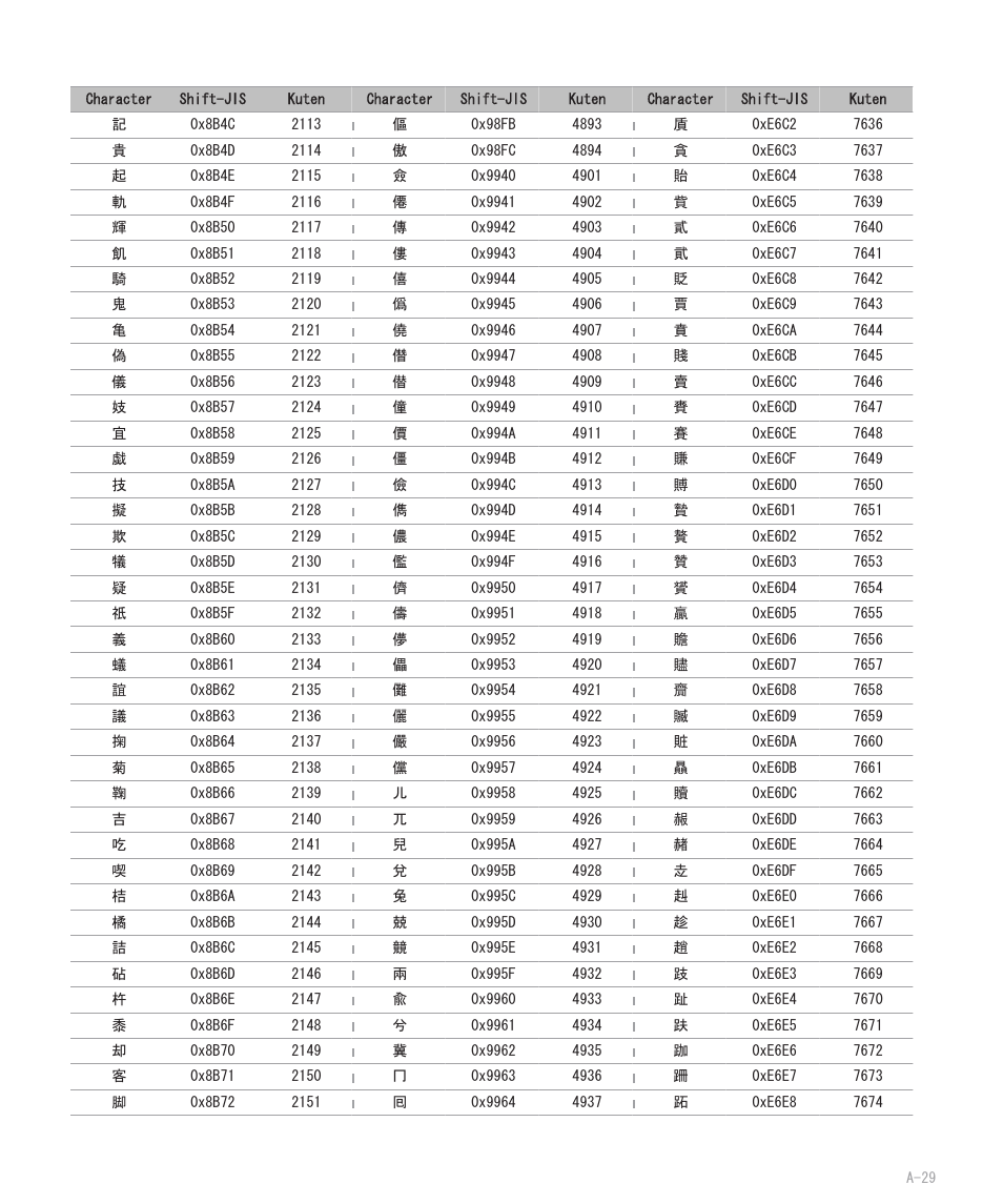 Blackberry 8707 User Manual | Page 285 / 323