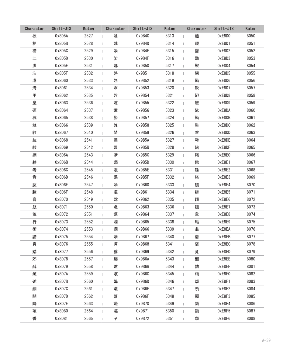 Blackberry 8707 User Manual | Page 295 / 323