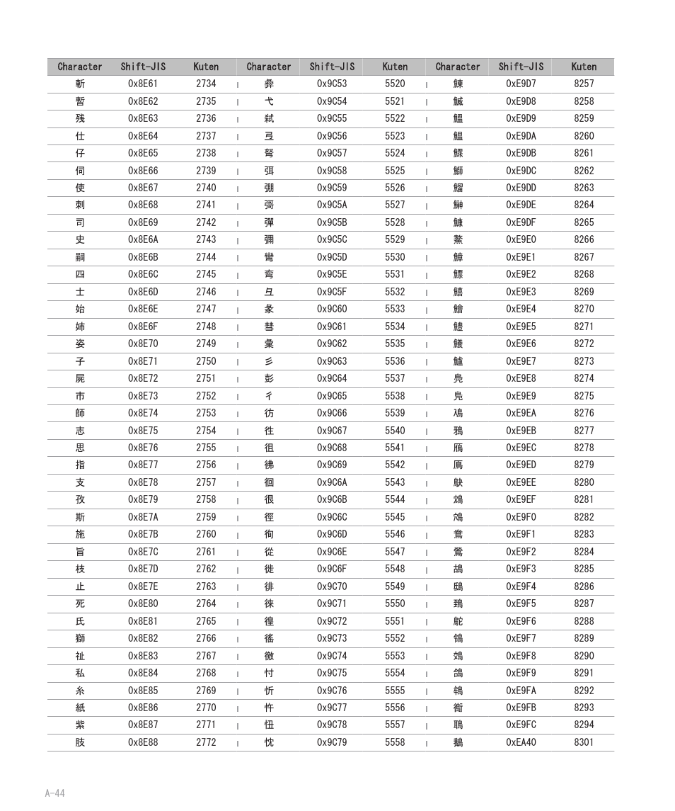 Blackberry 8707 User Manual | Page 300 / 323