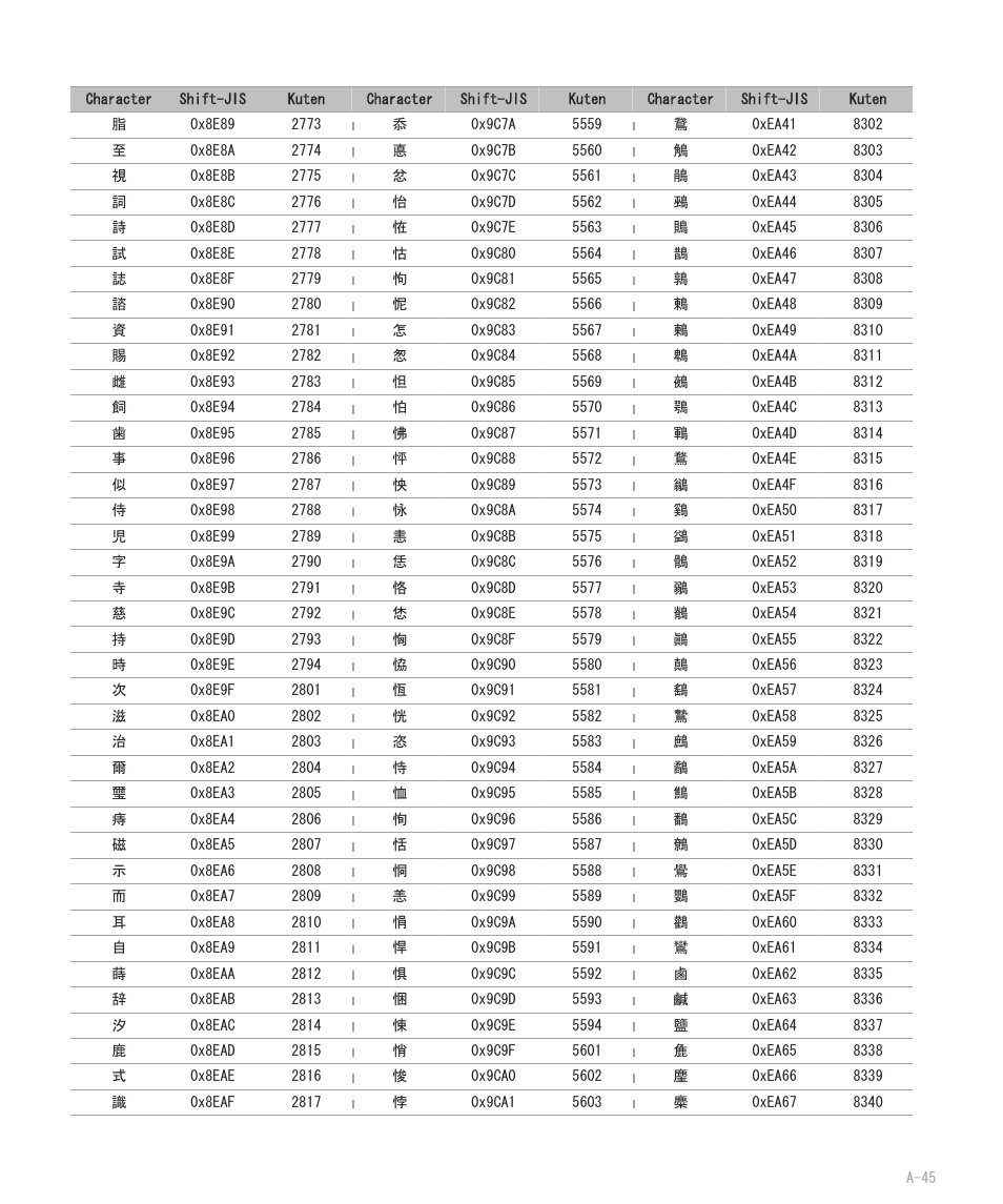 Blackberry 8707 User Manual | Page 301 / 323