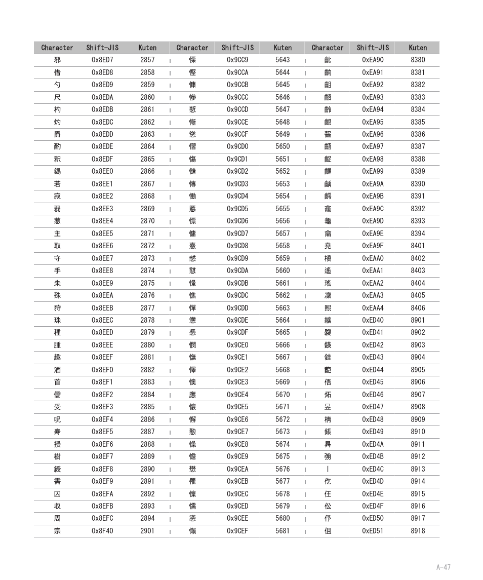 Blackberry 8707 User Manual | Page 303 / 323