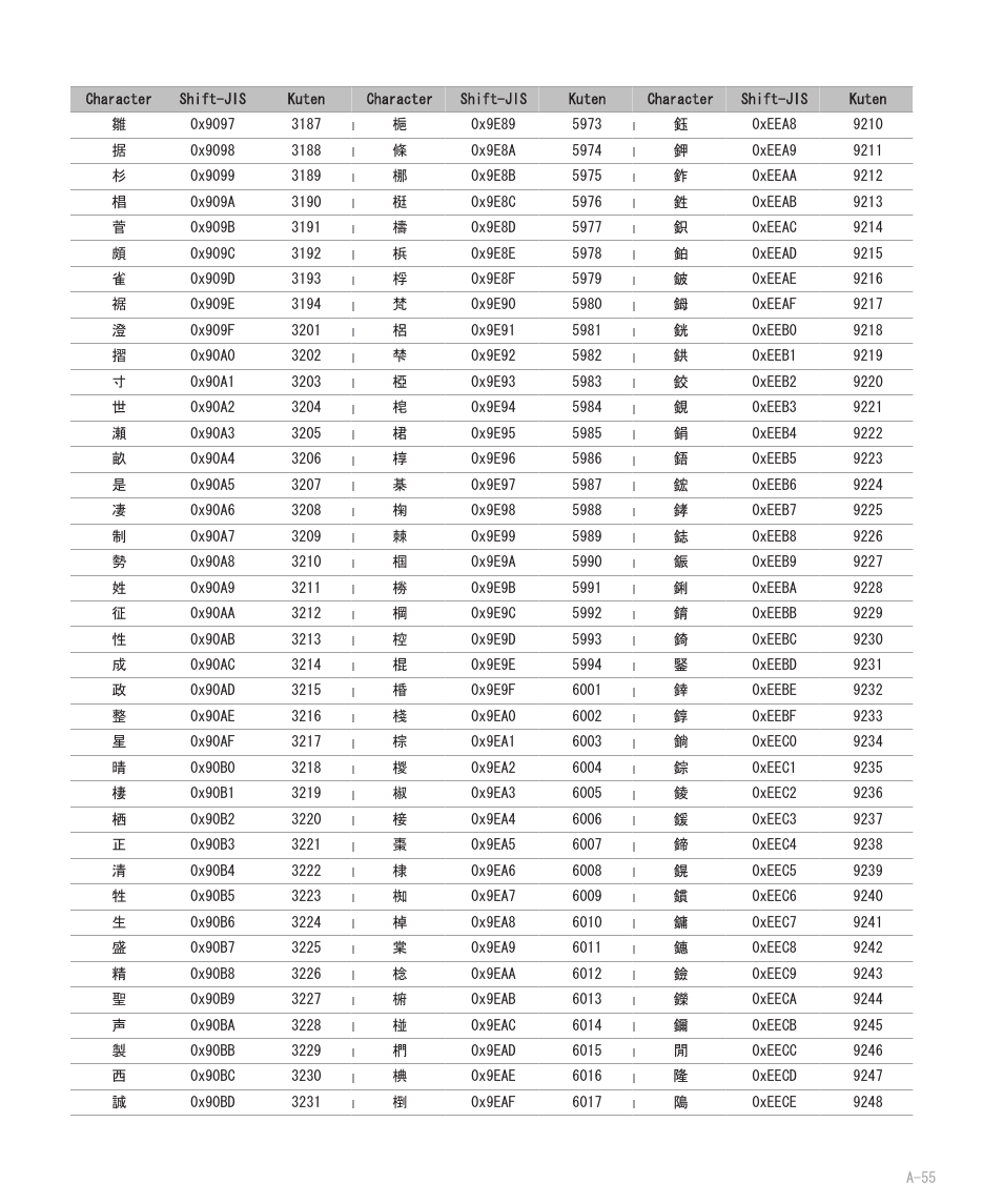 Blackberry 8707 User Manual | Page 311 / 323