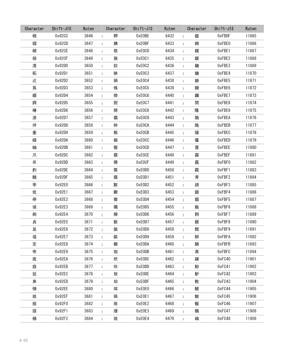 Blackberry 8707 User Manual | Page 322 / 323