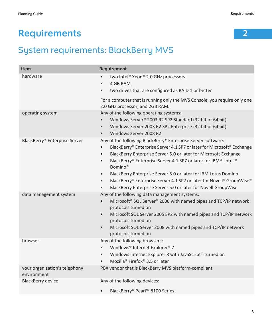 Requirements, System requirements: blackberry mvs, 2system requirements: blackberry mvs | Blackberry SWD-1000192-0414013325-001 User Manual | Page 5 / 23