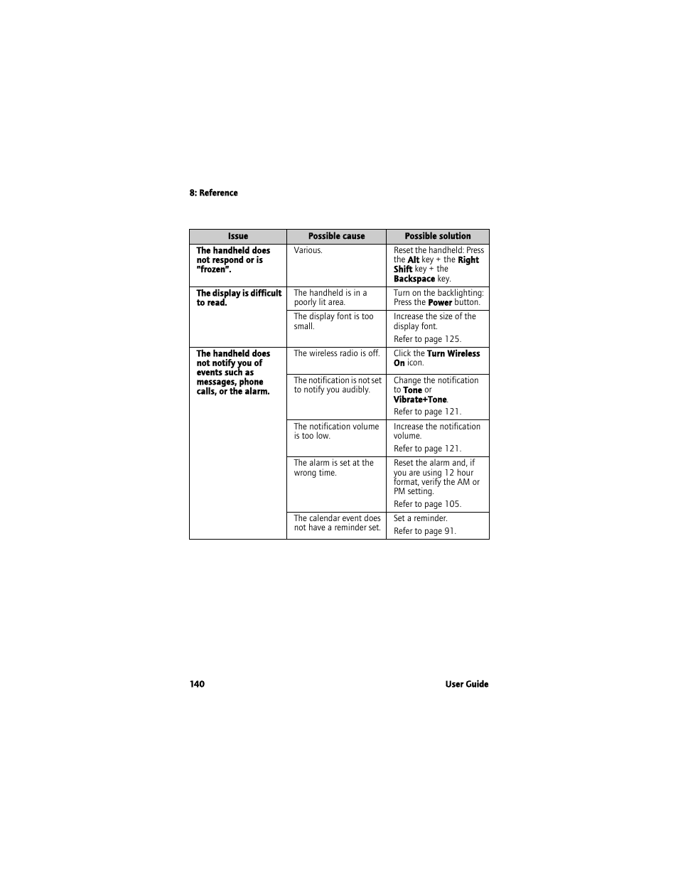 Blackberry 7780 User Manual | Page 140 / 154