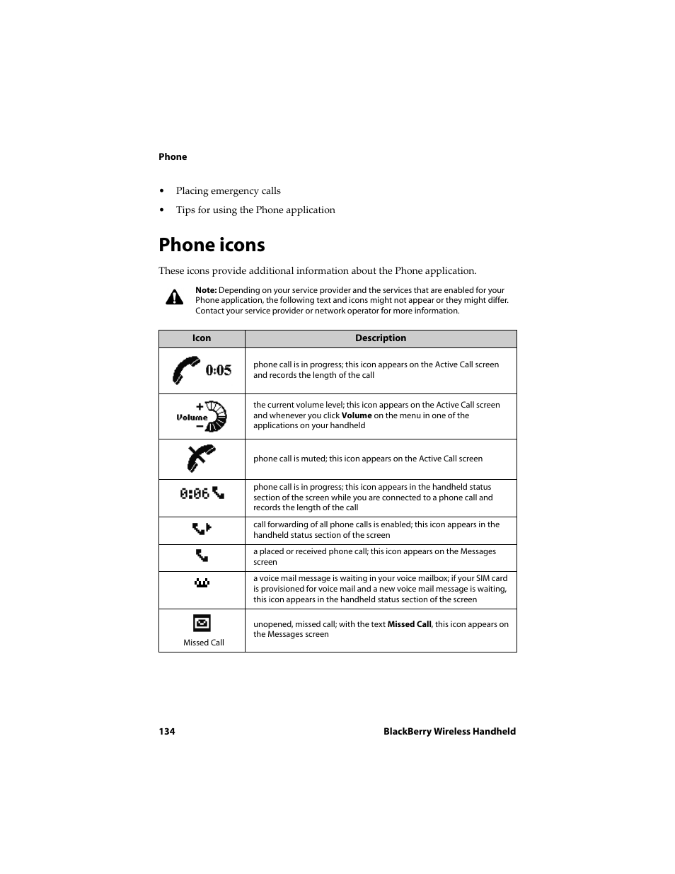 Phone icons | Blackberry 6710 User Manual | Page 134 / 309