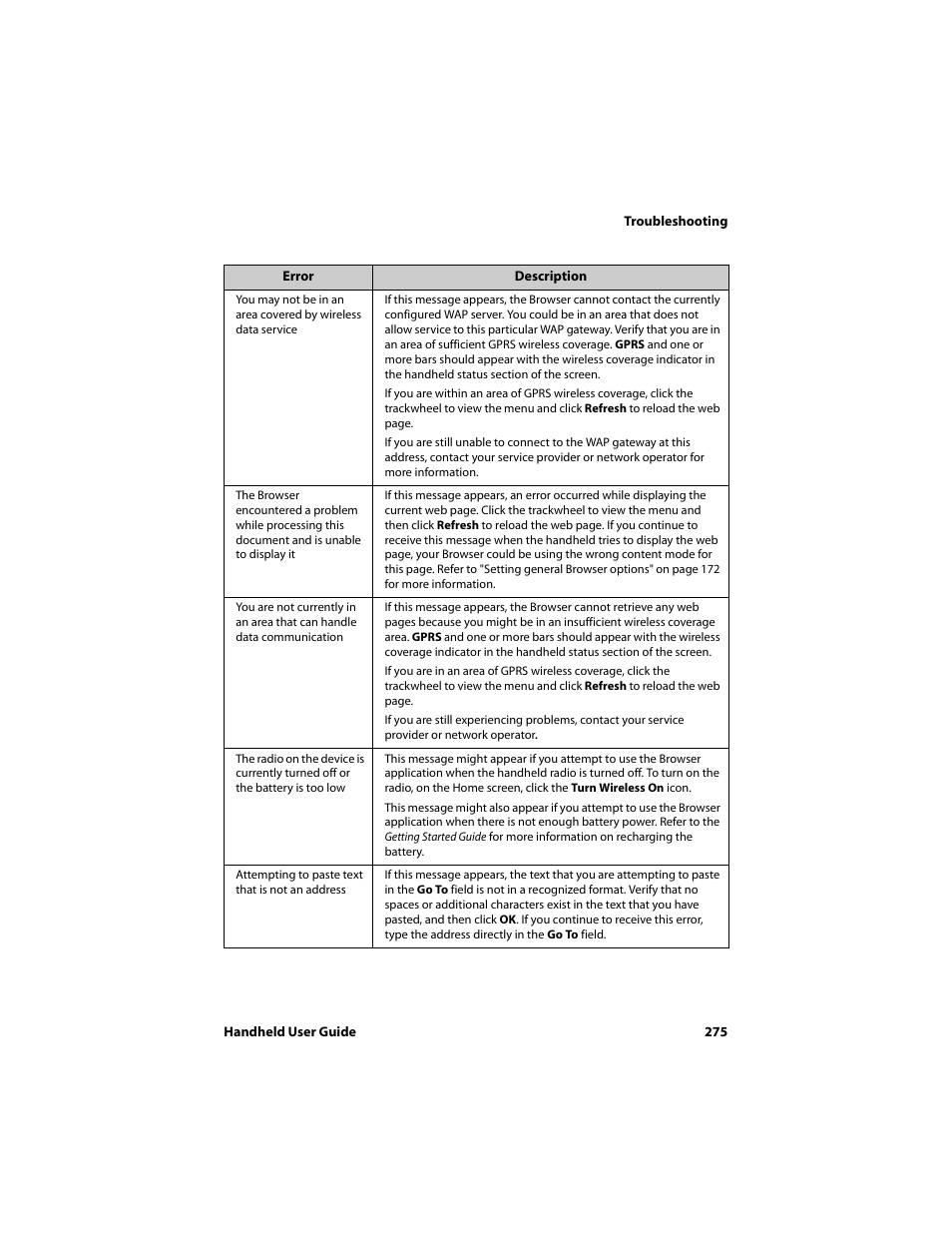 Blackberry 6710 User Manual | Page 275 / 309