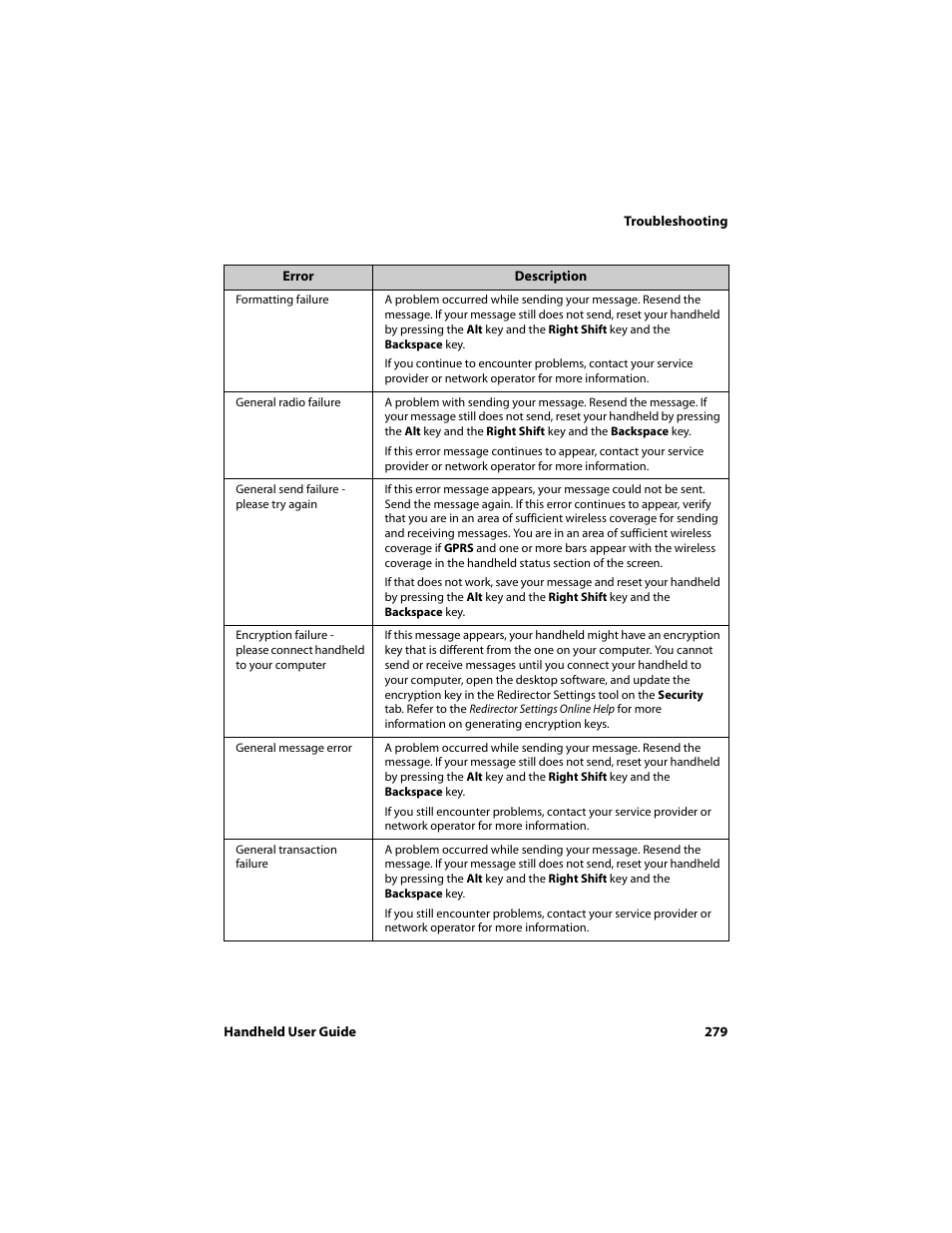 Blackberry 6710 User Manual | Page 279 / 309