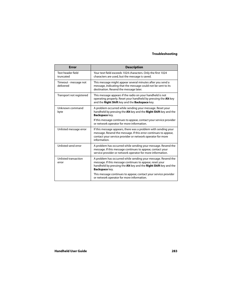 Blackberry 6710 User Manual | Page 283 / 309