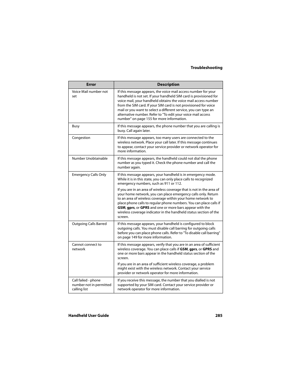 Blackberry 6710 User Manual | Page 285 / 309