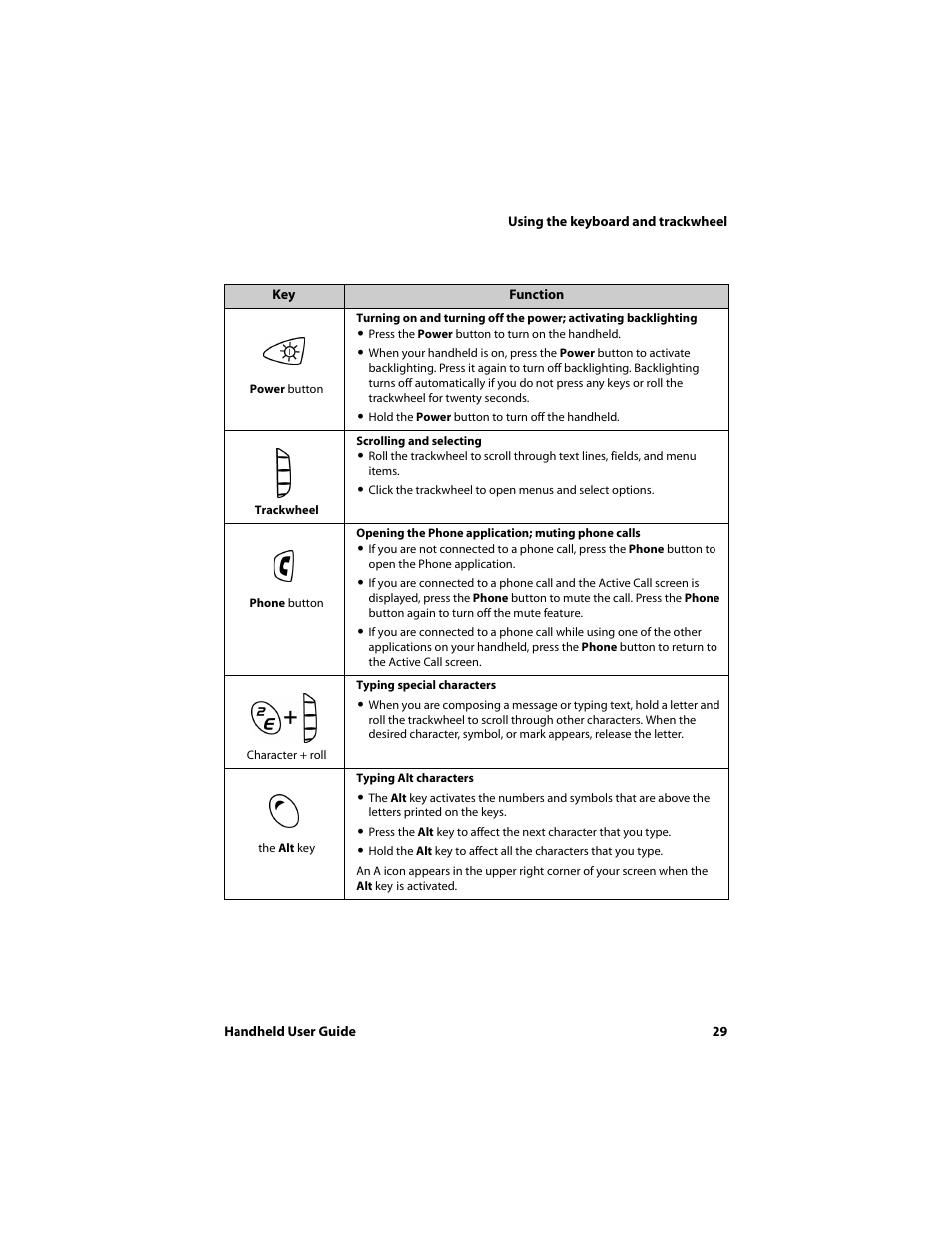 Blackberry 6710 User Manual | Page 29 / 309