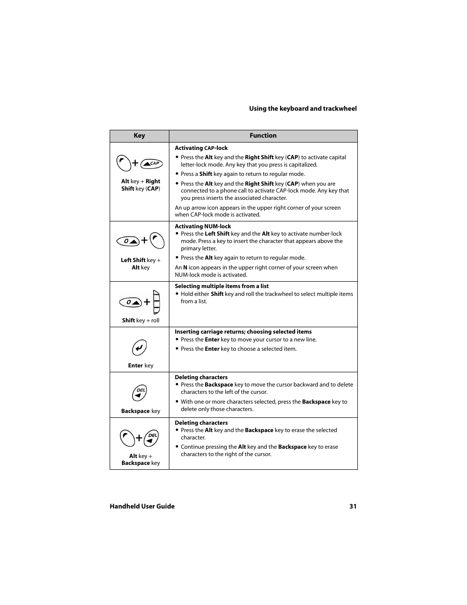 Blackberry 6710 User Manual | Page 31 / 309