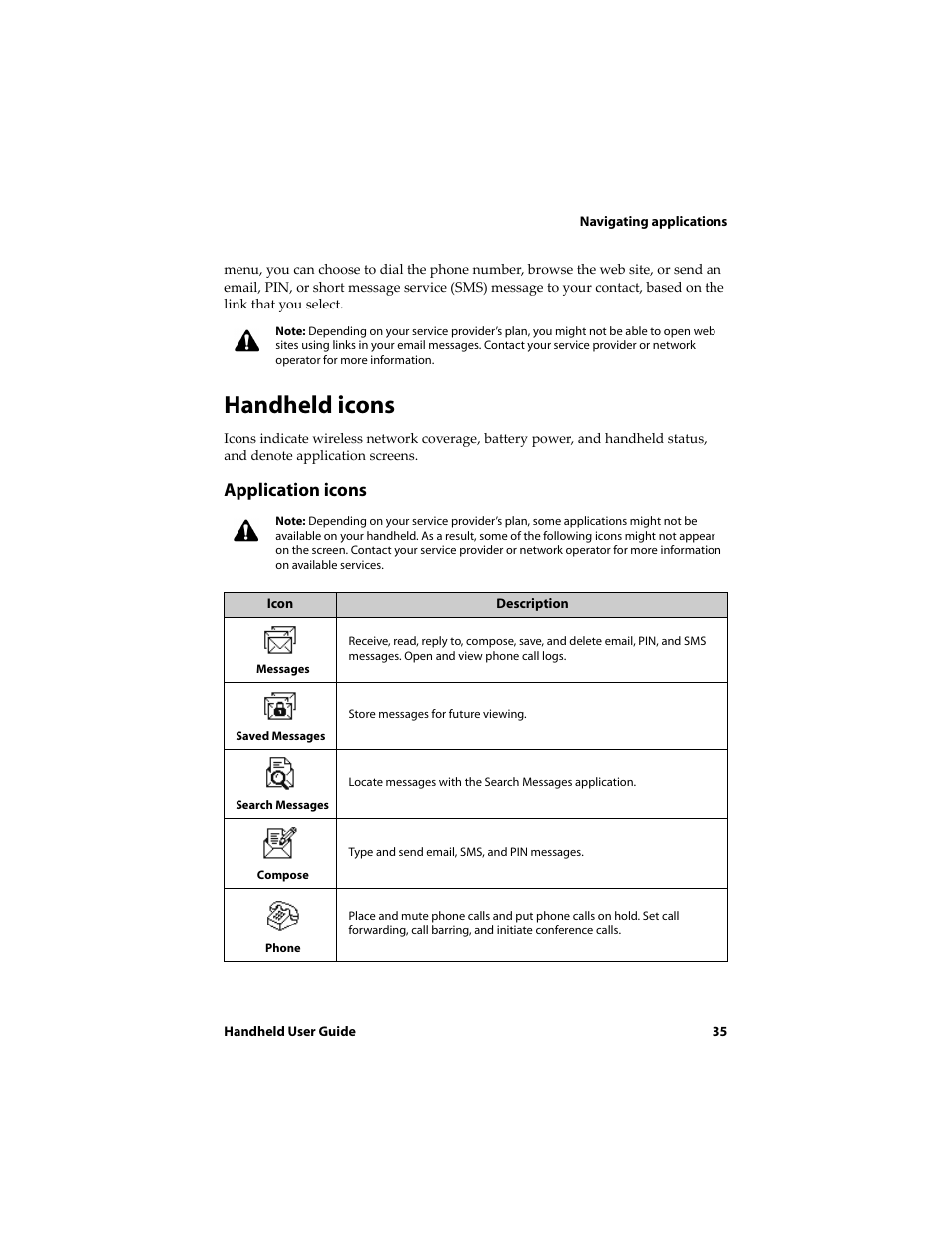 Handheld icons, Application icons | Blackberry 6710 User Manual | Page 35 / 309