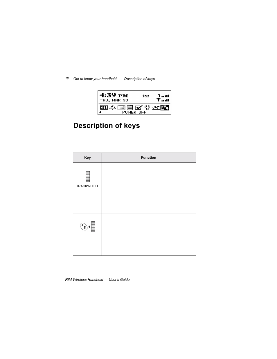 Description of keys | Blackberry RIM 950 User Manual | Page 18 / 153