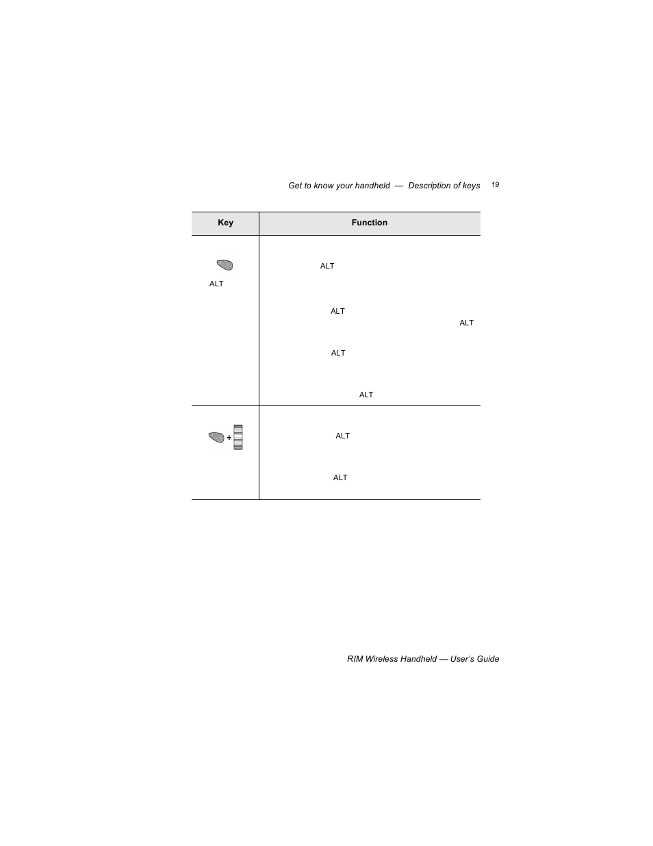 Blackberry RIM 950 User Manual | Page 19 / 153