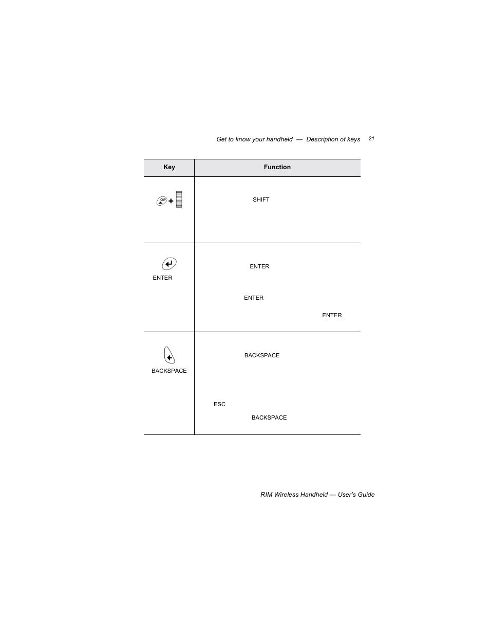 Blackberry RIM 950 User Manual | Page 21 / 153