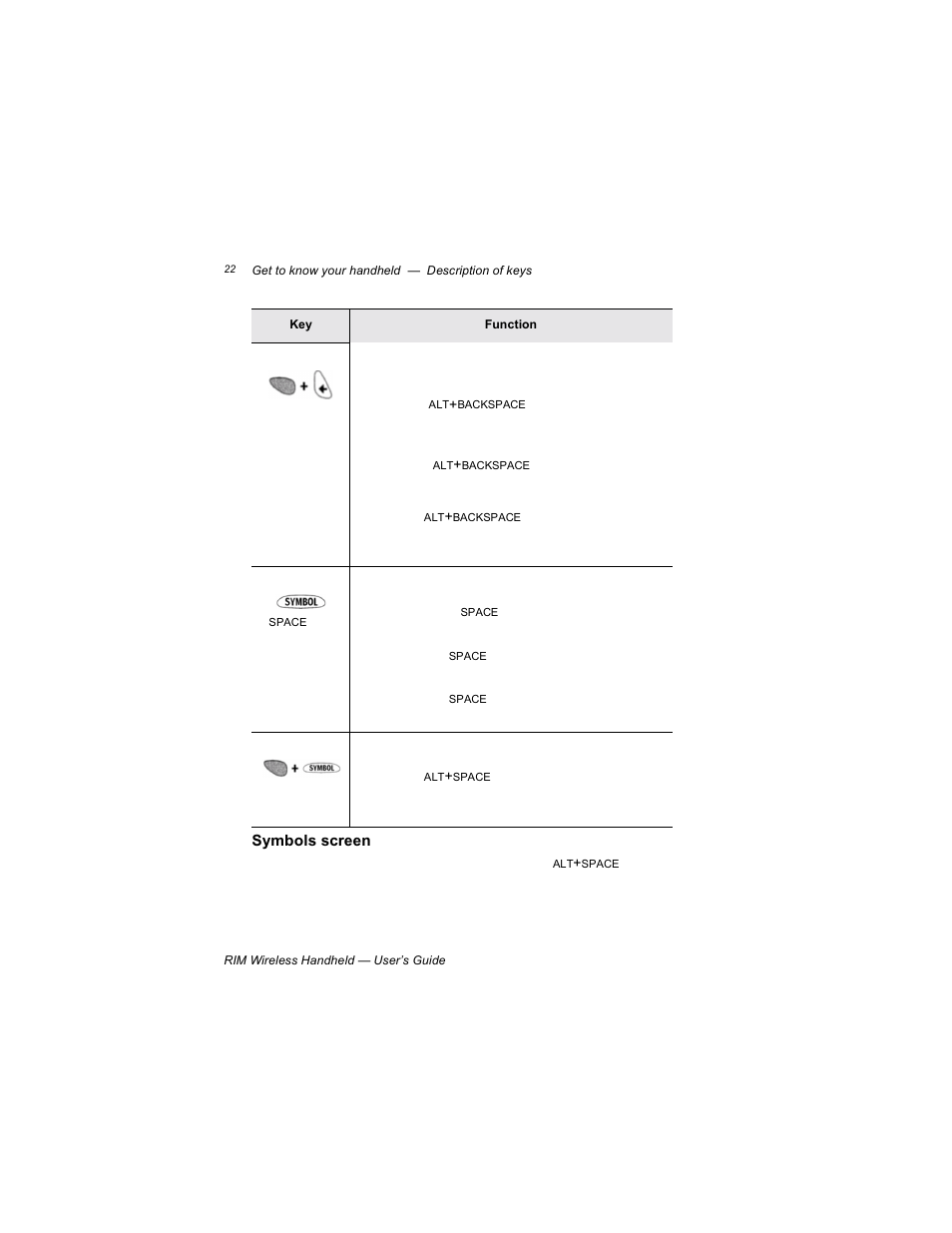 Symbols screen | Blackberry RIM 950 User Manual | Page 22 / 153