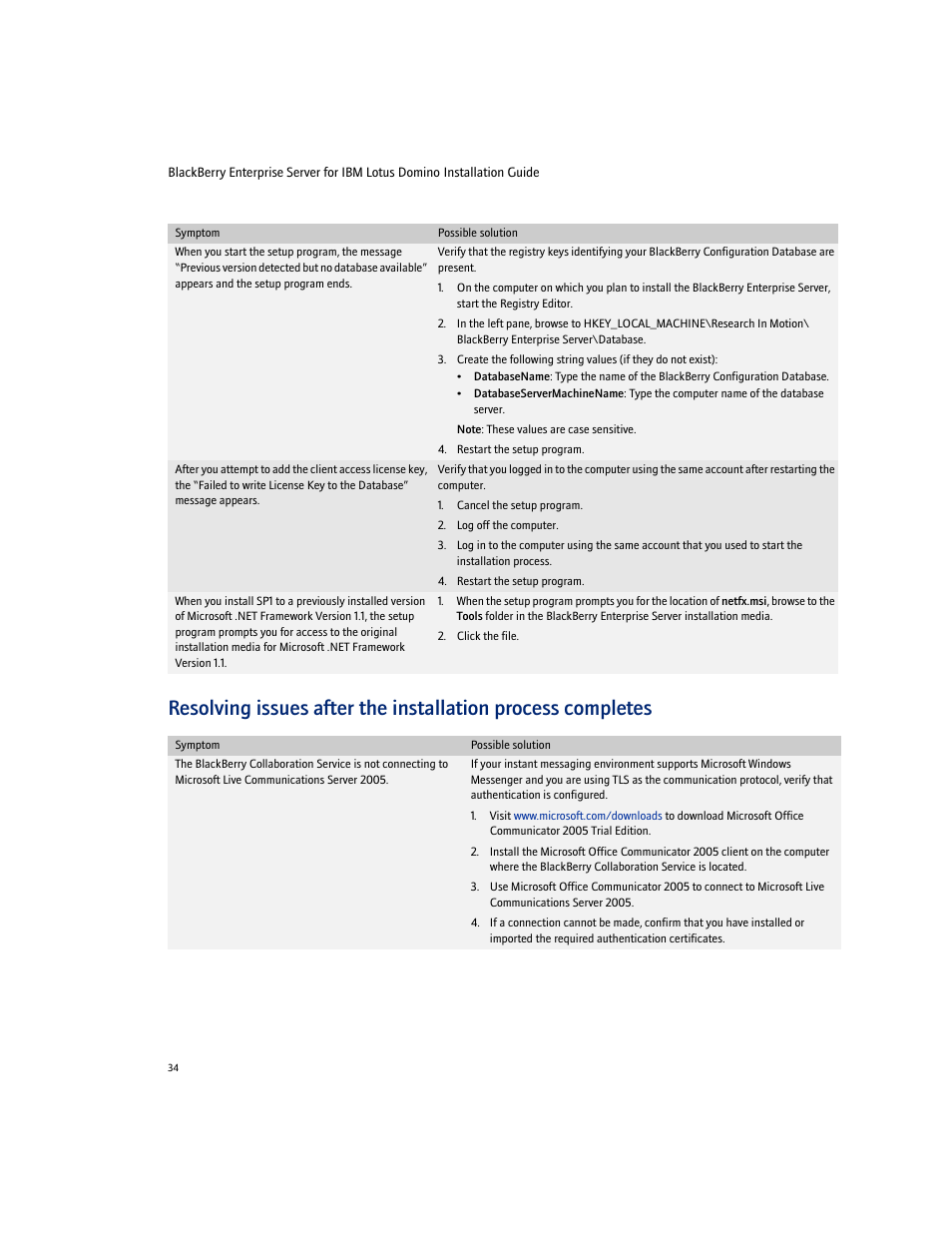 Blackberry Enterprise Server User Manual | Page 34 / 40