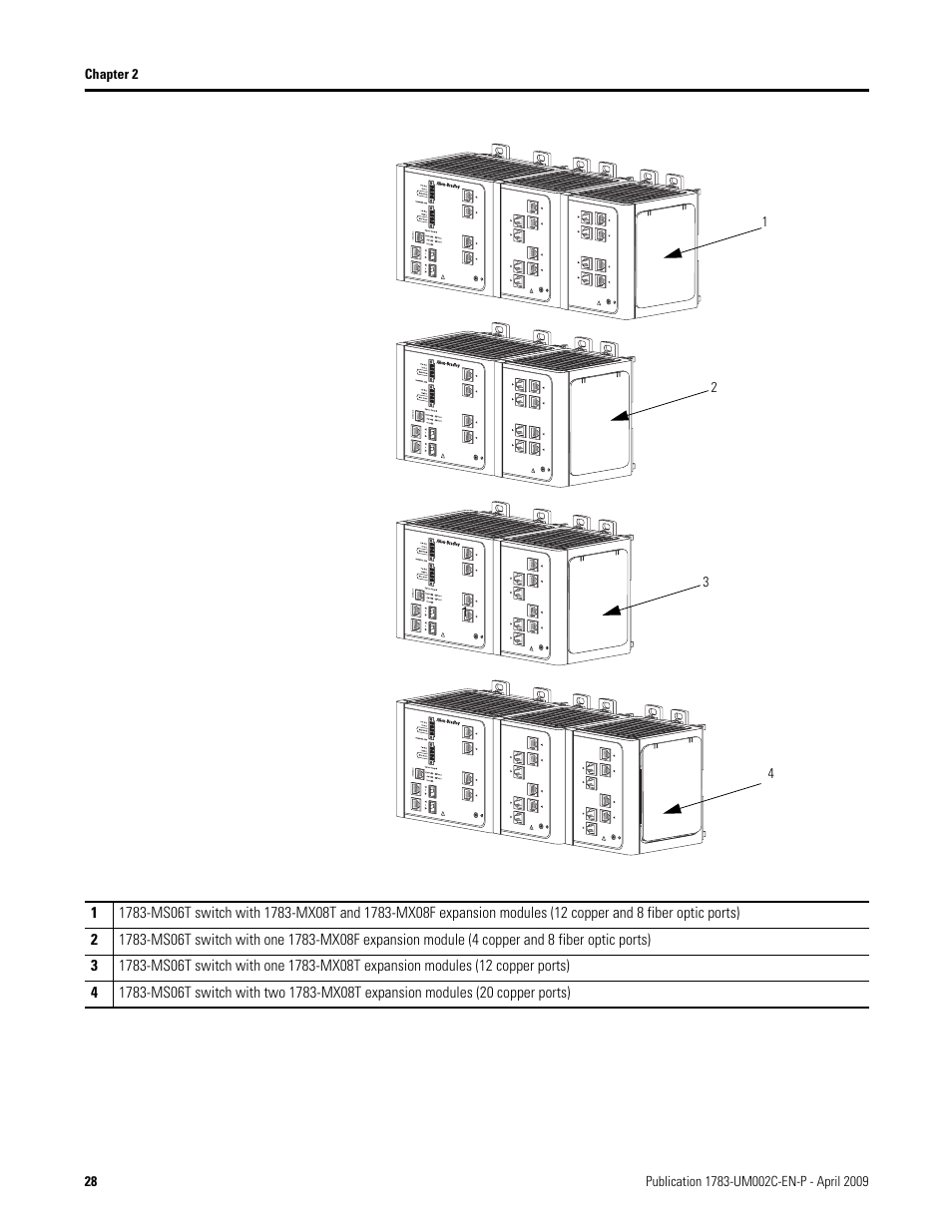 Rockwell Tools STRATIX 8000 ETHERNET 1783-MS10T User Manual | Page 28 / 92