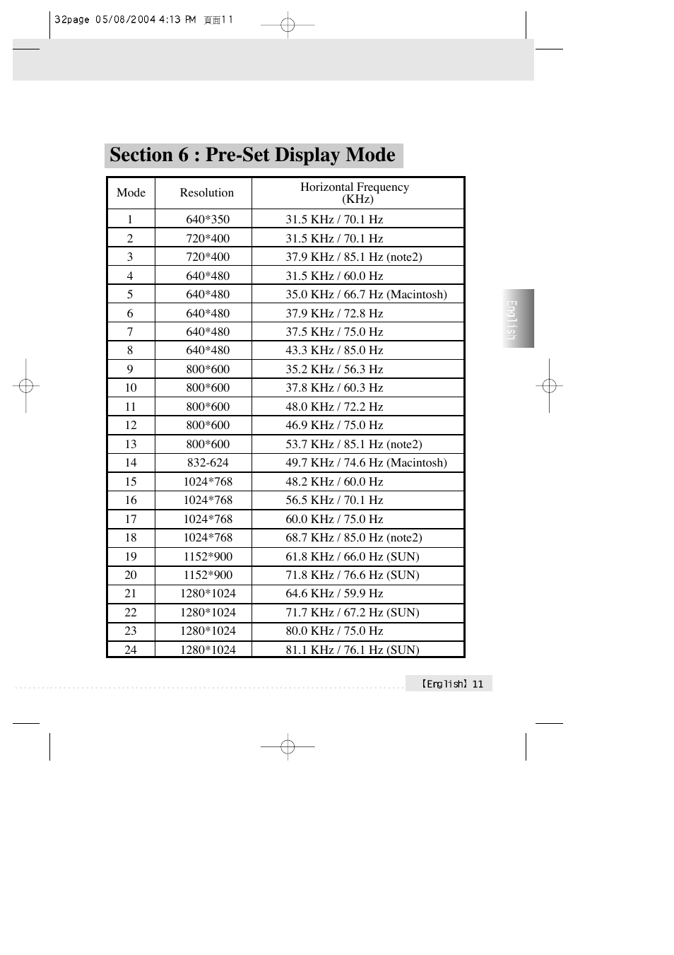 Rosewill R700N User Manual | Page 13 / 16