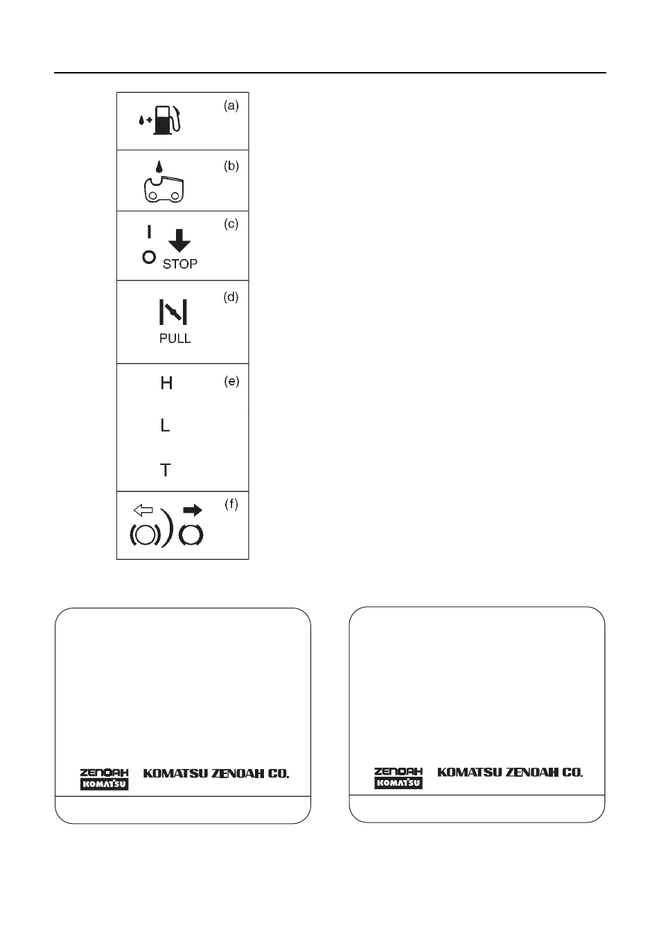 Symbols on the machine, G310ts | RedMax G310TS User Manual | Page 5 / 28