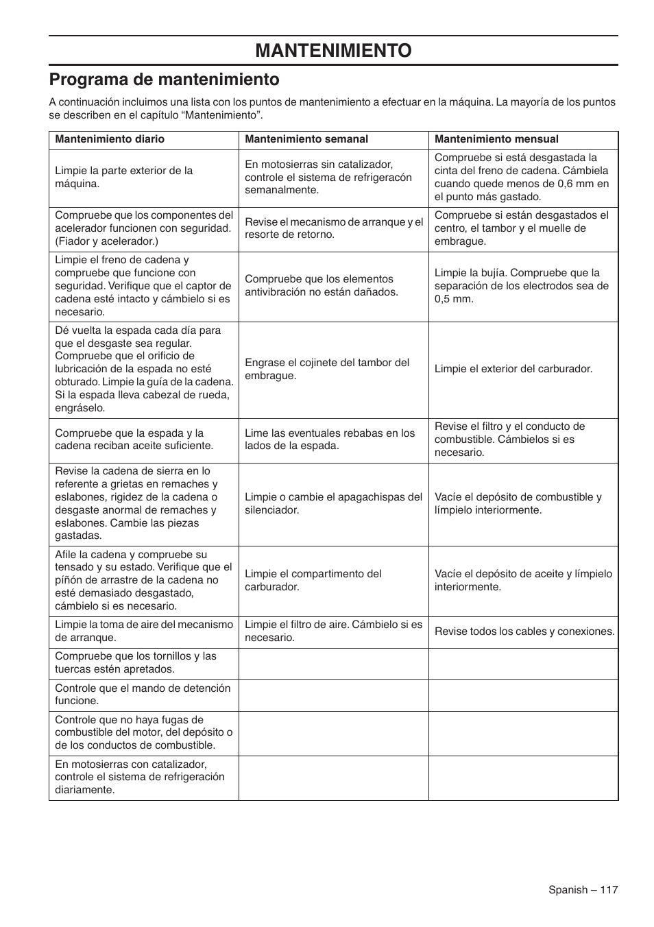 Mantenimiento, Programa de mantenimiento | RedMax G5300 User Manual | Page 117 / 128