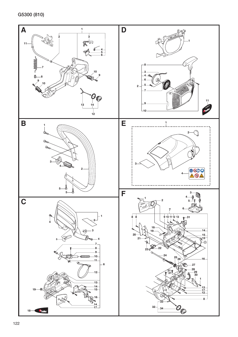 RedMax G5300 User Manual | Page 122 / 128