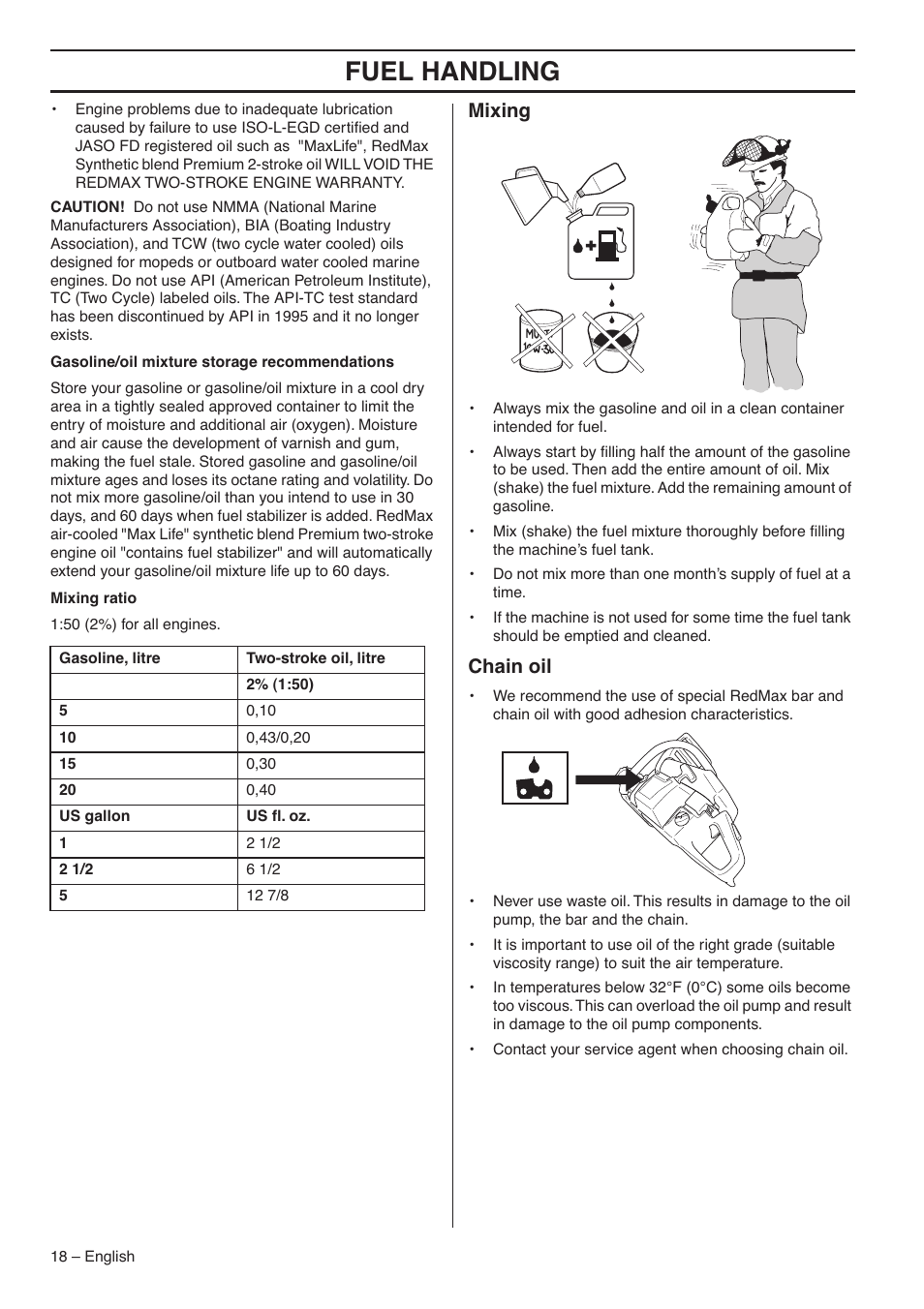 Fuel handling, Mixing, Chain oil | RedMax G5300 User Manual | Page 18 / 128