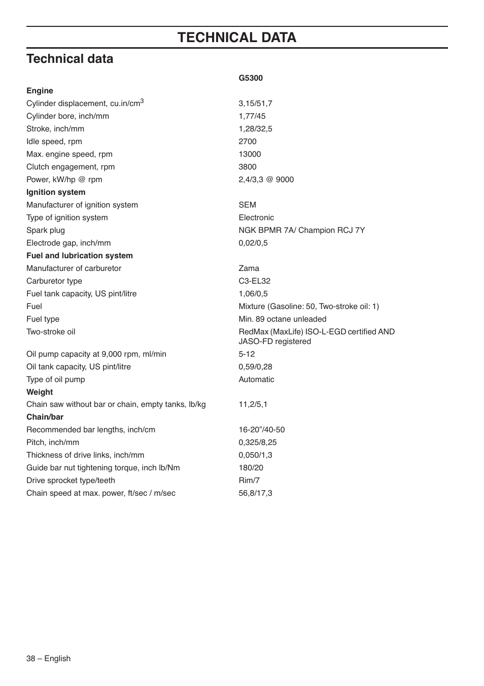 Technical data | RedMax G5300 User Manual | Page 38 / 128