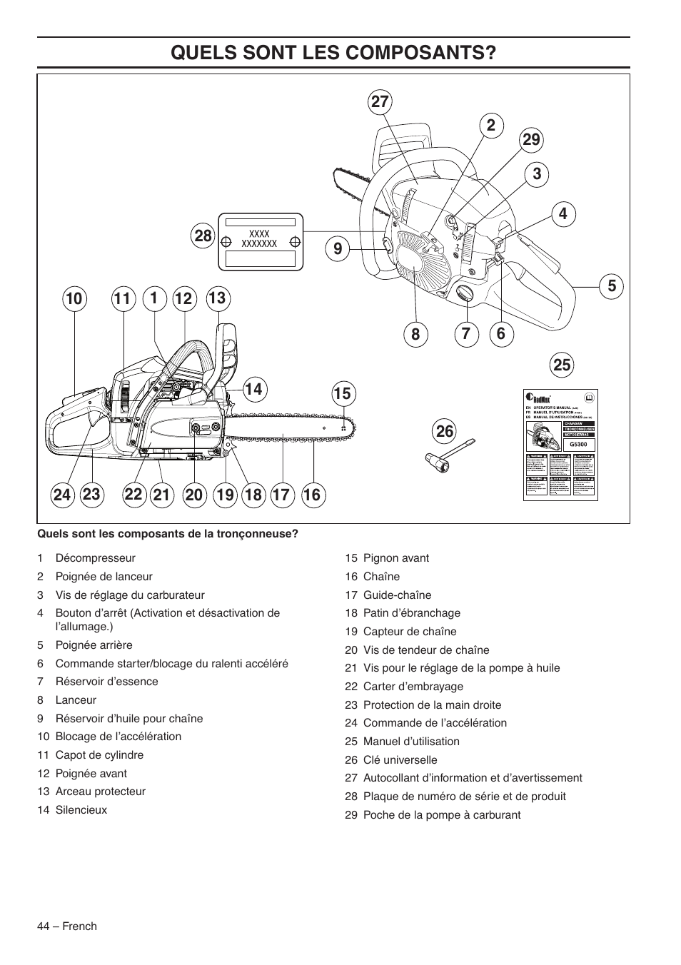 Quels sont les composants | RedMax G5300 User Manual | Page 44 / 128