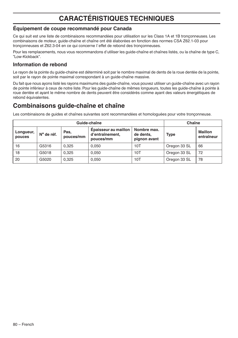 Caractéristiques techniques, Combinaisons guide-chaîne et chaîne, Équipement de coupe recommandé pour canada | Information de rebond | RedMax G5300 User Manual | Page 80 / 128