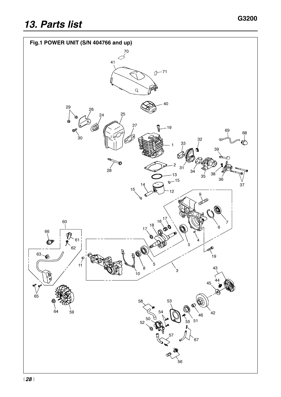 Parts list | RedMax G3200 User Manual | Page 28 / 40