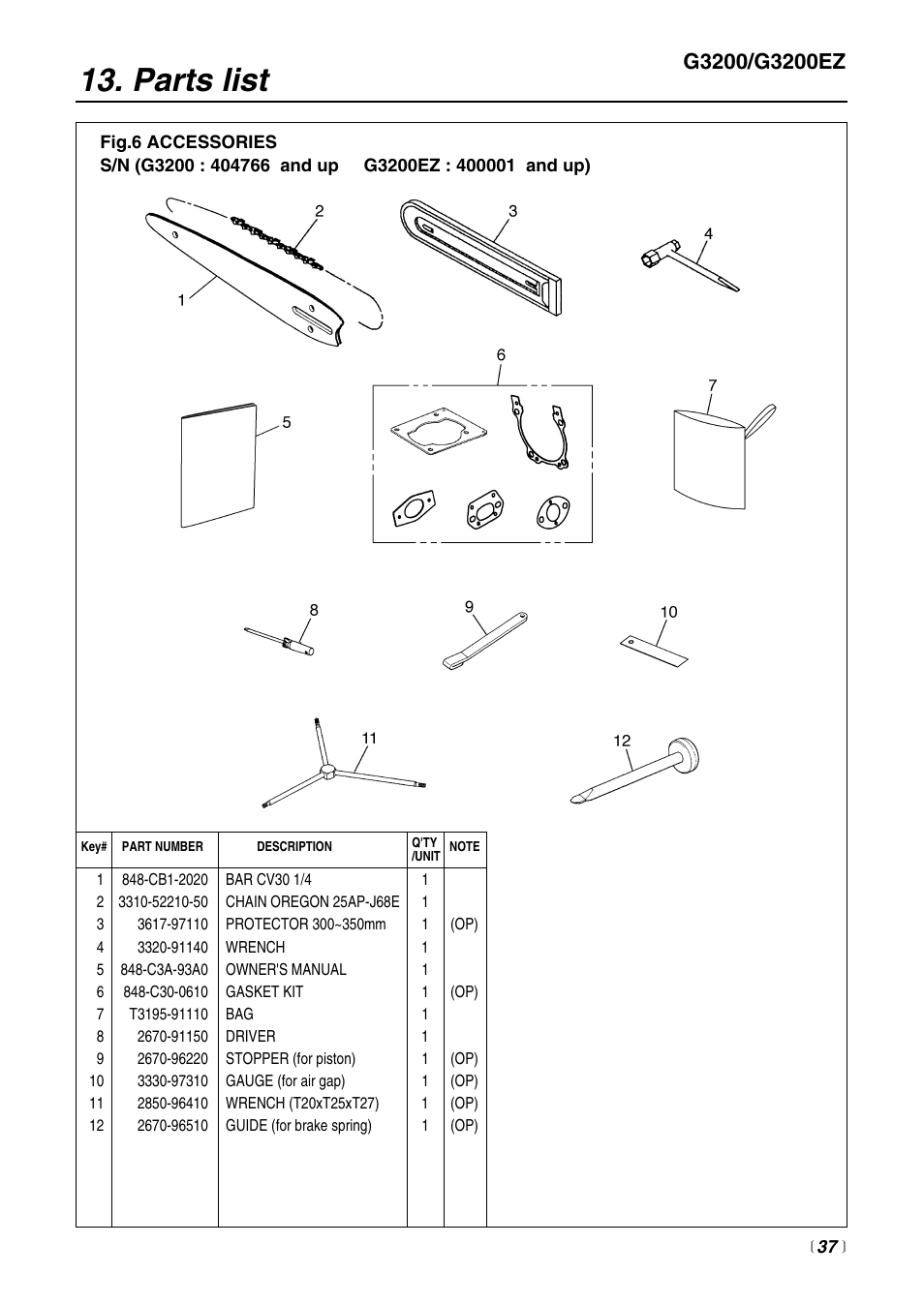 Parts list | RedMax G3200 User Manual | Page 37 / 40